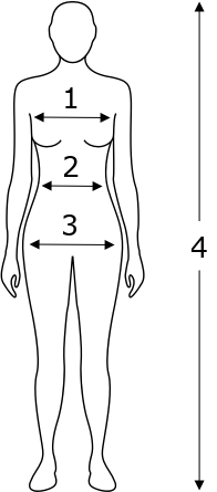 measurements D