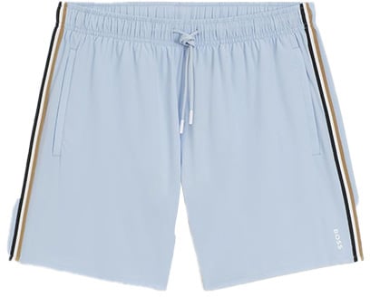 Boss BOSS Iconic Blauw