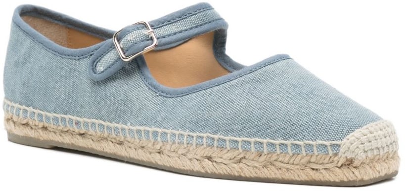 Castaner Flat Shoes Clear Blue Blauw