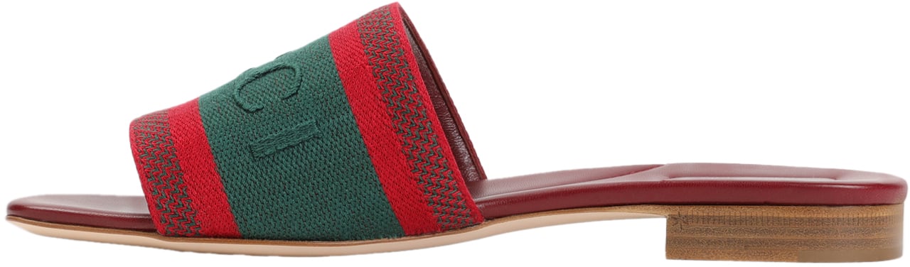 Gucci GUCCI 816350.FAECG Rood