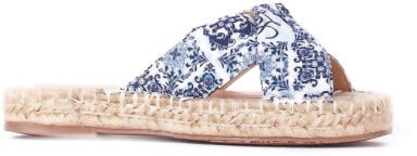 Liu Jo Sandals Capri Blauw