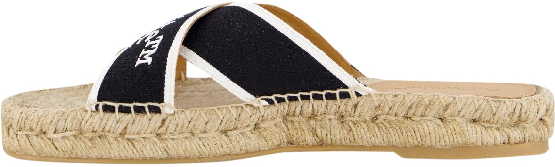 OFF-WHITE Dames Criss Cross Slipper Zwart/Wit Zwart