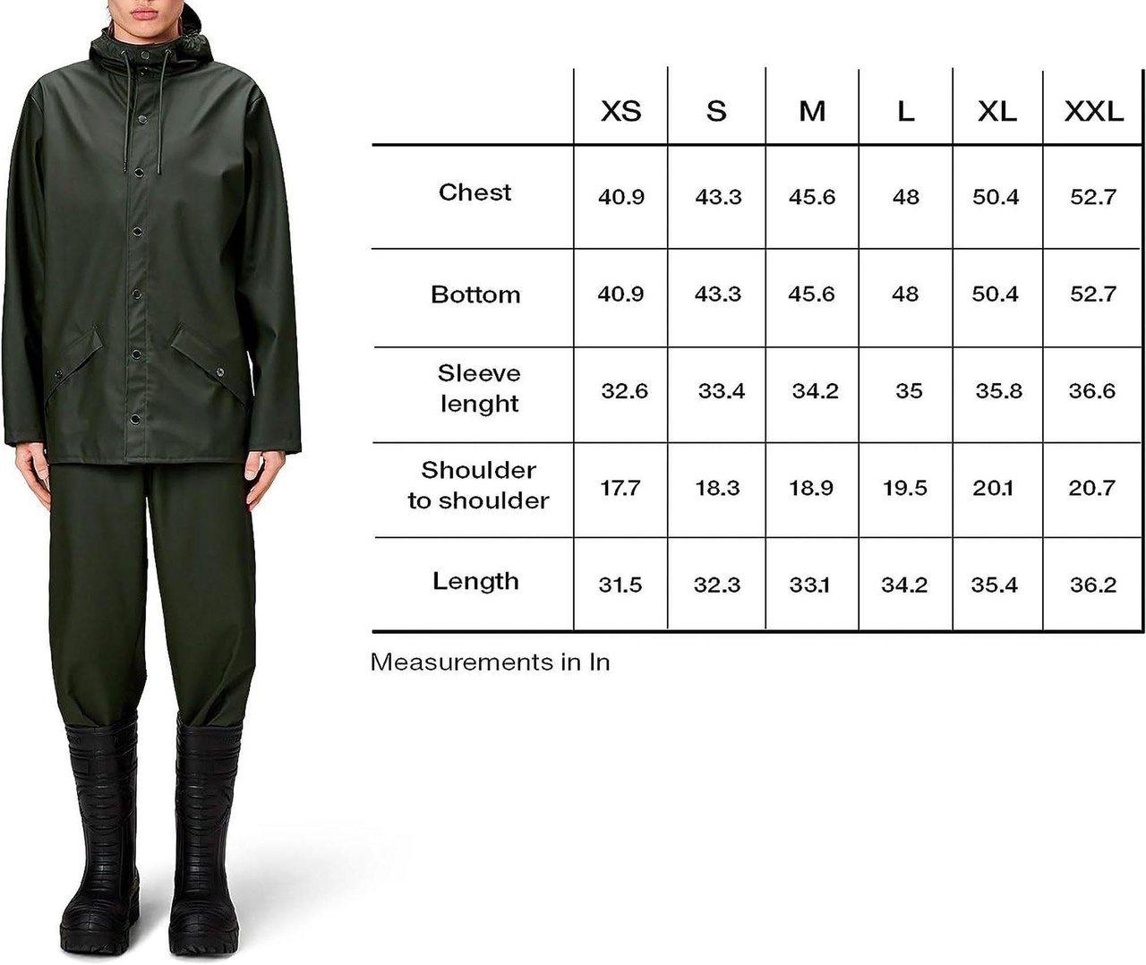 Rains Coats Green Groen
