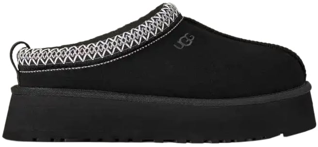 UGG Sandals Black Zwart