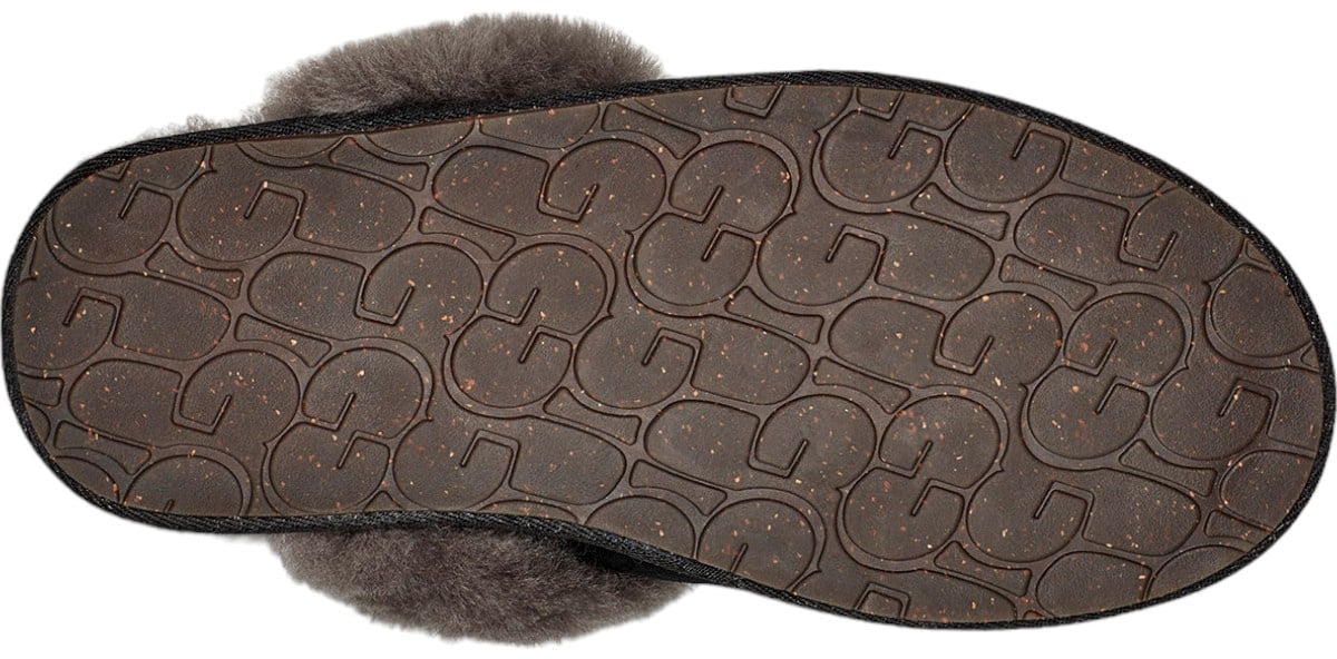 UGG Dames Pantoffel Zwart