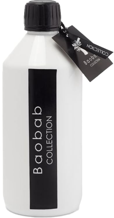 Baobab Parfum