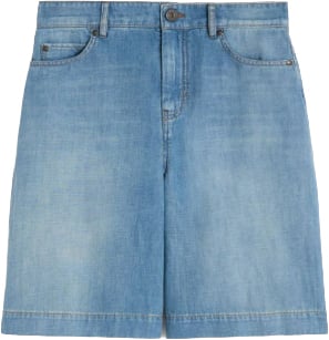 Max Mara Shorts Blue