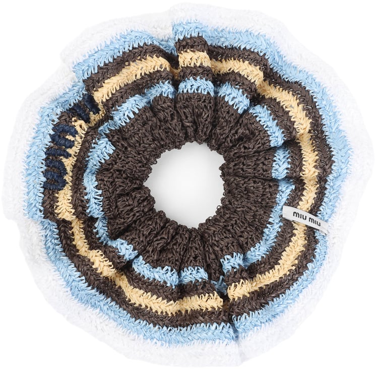 Miu Miu MIU MIU 5IF027.2CWX