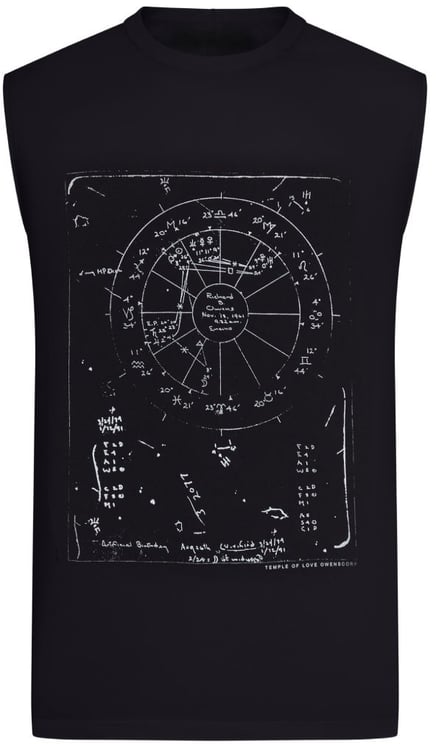 Rick Owens T-Shirts And Polos Black