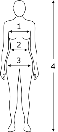 Measuring Your Size